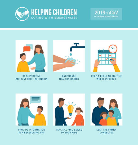 maryland coronavirus - cdc immunization schedule for hep b